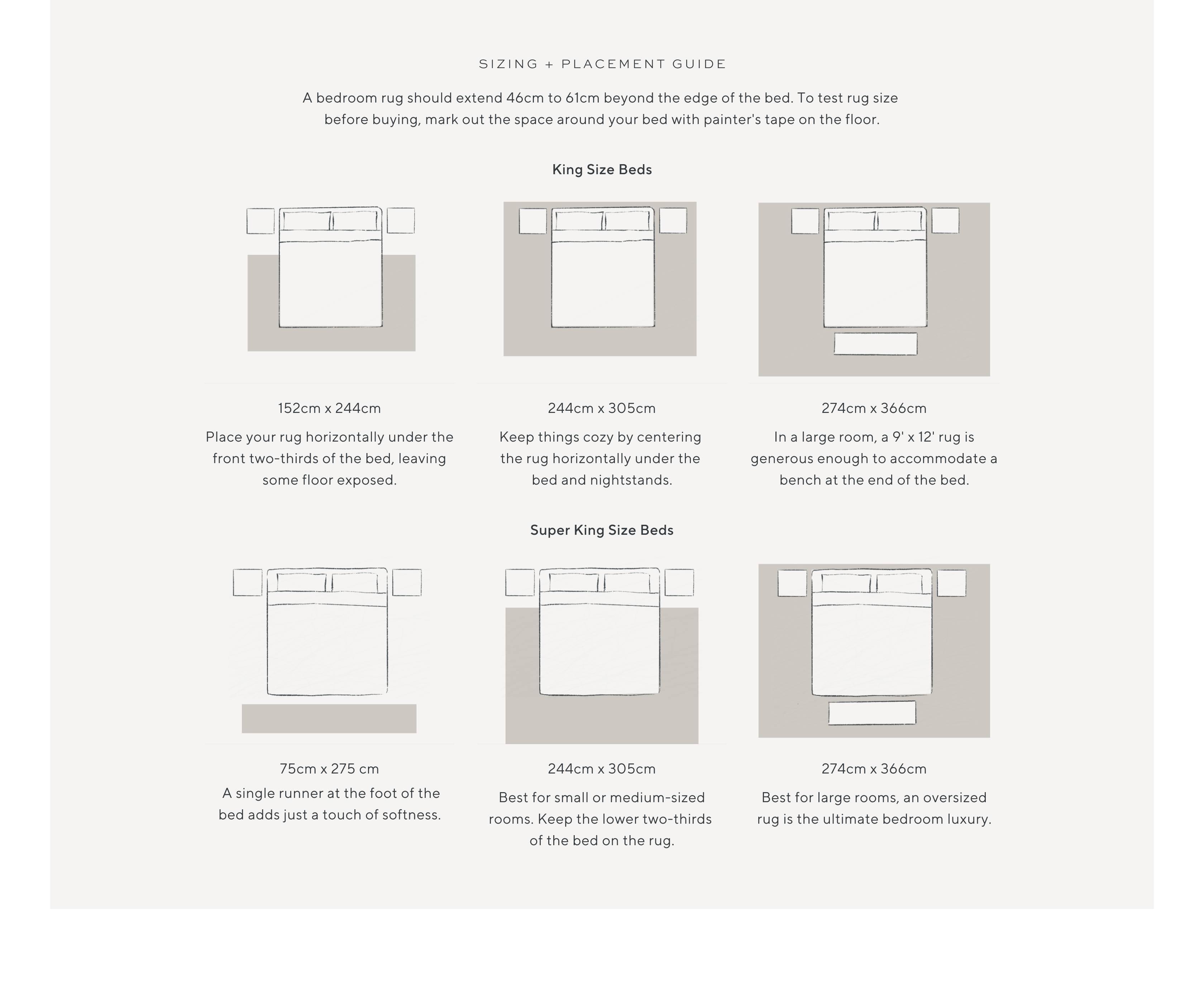 sizing + placement guide A bedroom rug should extend 46cm to 61cm beyond the edge of the bed. To test rug size before buying, mark out the space around your bed with painter's tape on the floor. 152cm x 244cm Place your rug horizontally under the front two-thirds of the bed, leaving some floor exposed. 244cm x 305cm Keep things cozy by centering the rug horizontally under the bed and nightstands. 274cm x 366cm In a large room, a 9' x 12' rug is generous enough to accommodate a bench at the end of the bed. Super King Size Beds. 75cm x 275 cm A single runner at the foot of the bed adds just a touch of softness. 244cm x 305cm Best for small or medium-sized rooms. Keep the lower two-thirds of the bed on the rug. 274cm x 366cm Best for large rooms, an oversized rug is the ultimate bedroom luxury.